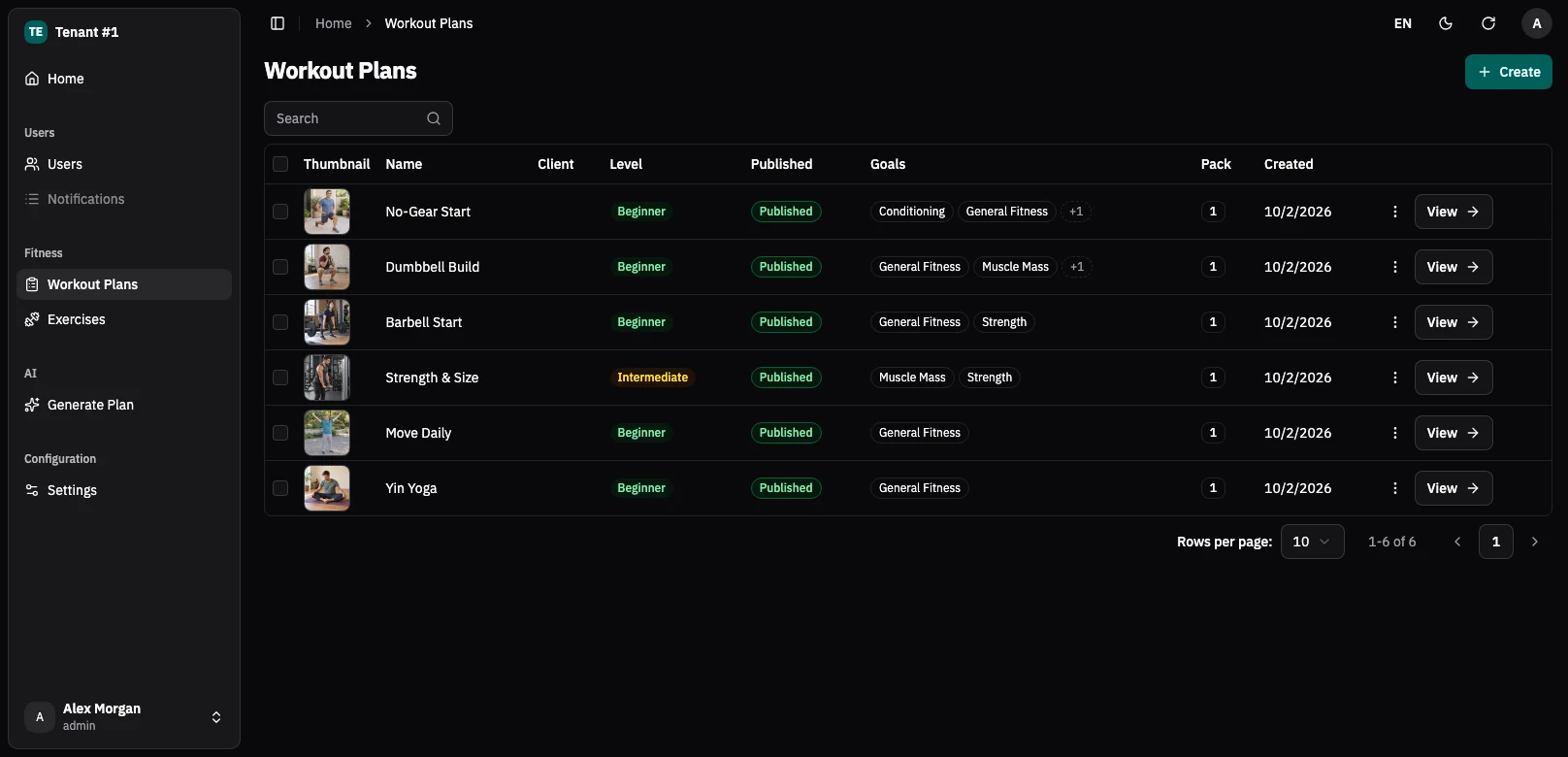 Preview of the Entero program dashboard